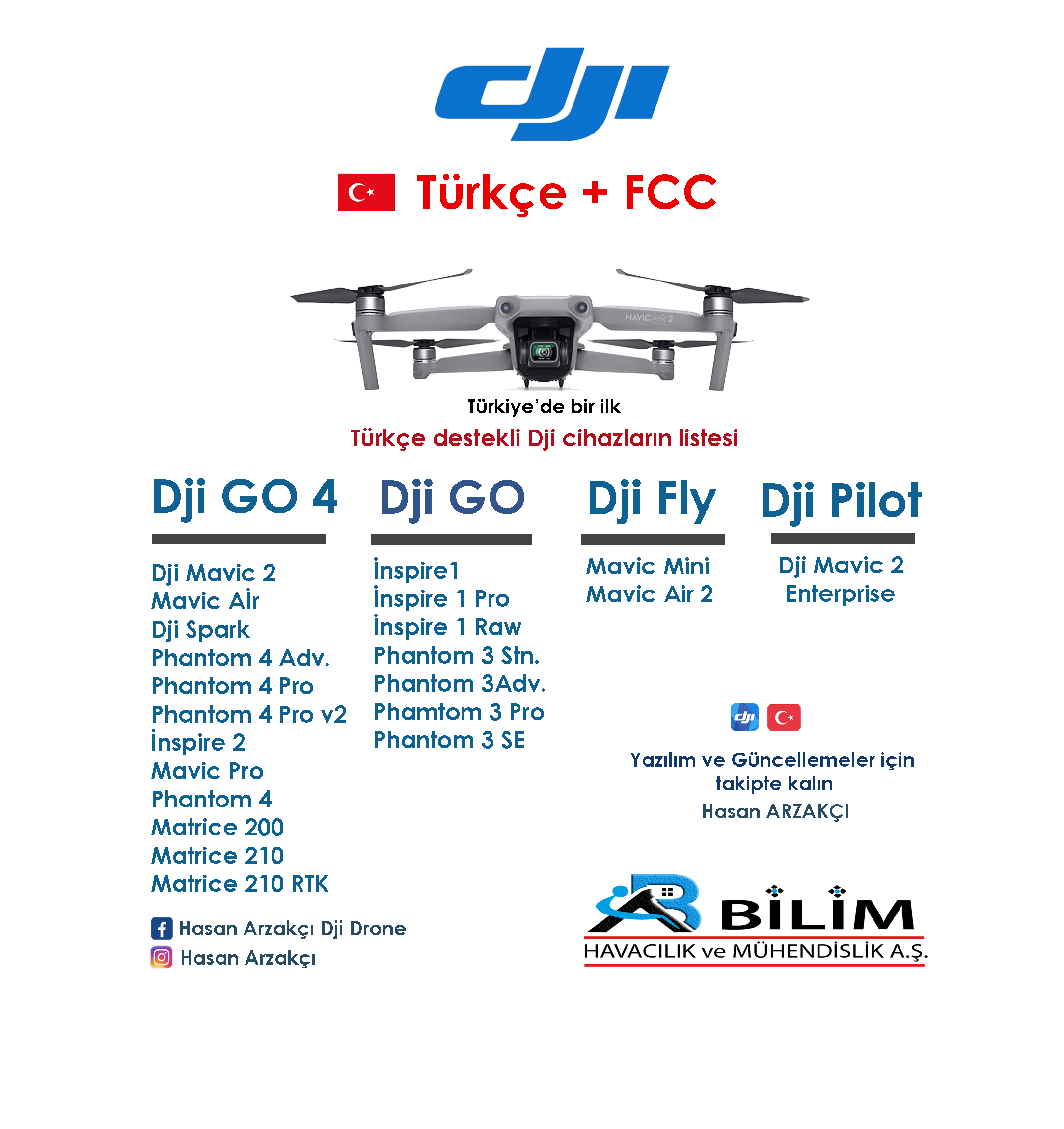 TECRÜBELERİMİZ ve Türkçe Drone menü Uygulamaları